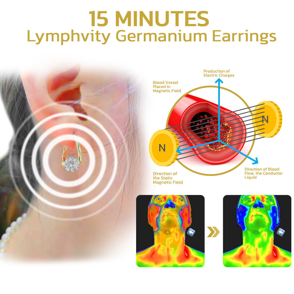 💎 LOVILDS™ Lymphvity MagneTherapy Germanium Earrings