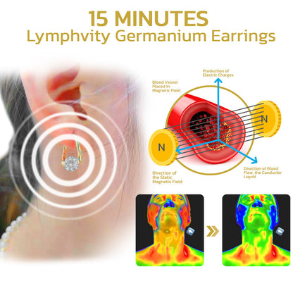 💎 LOVILDS™ Lymphvity MagneTherapy Germanium Earrings