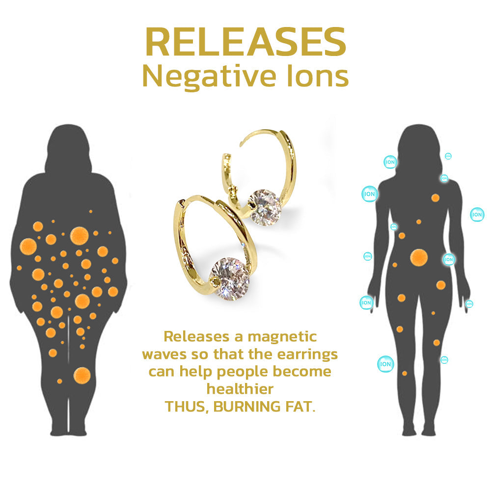 💎 LOVILDS™ Lymphvity MagneTherapy Germanium Earrings